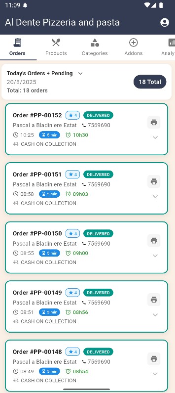Shop management screenshot
