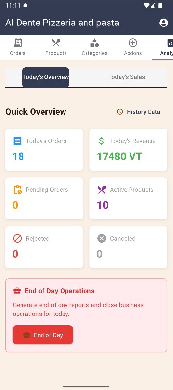 Analytics screenshot